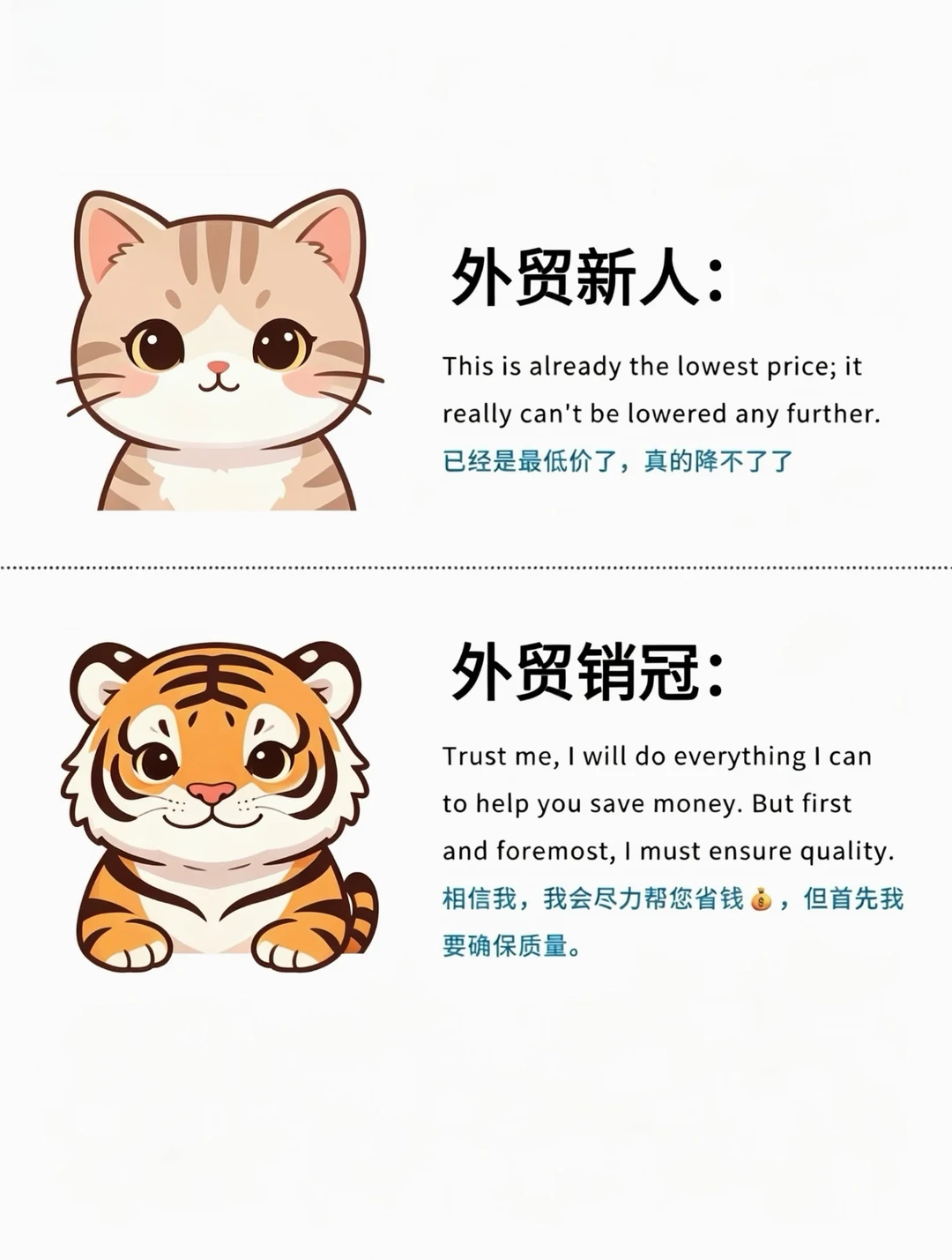 外贸新人和外贸销冠，和客户沟通的不同话术