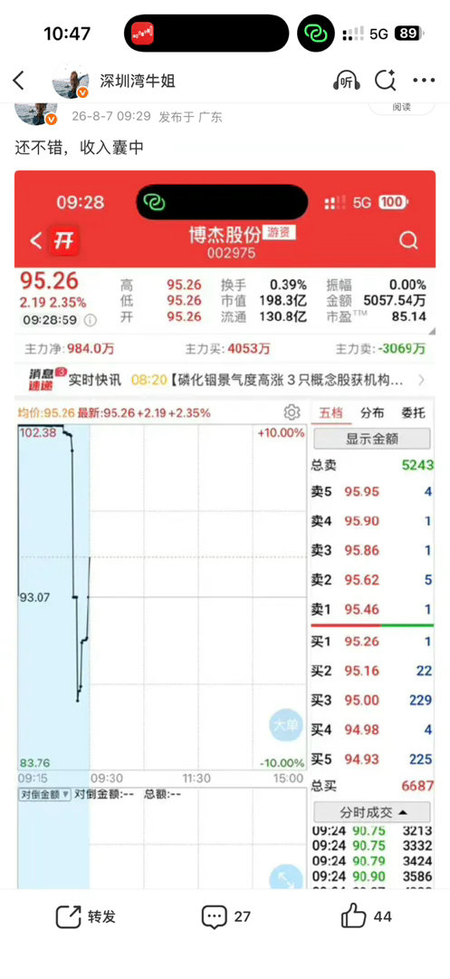 目前看还行，高位就不要去接了 