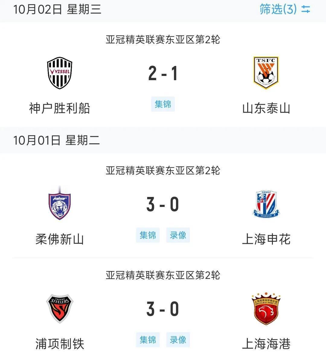 三支球队被团灭，但只有一支虽败犹荣，你们说是哪个队呢