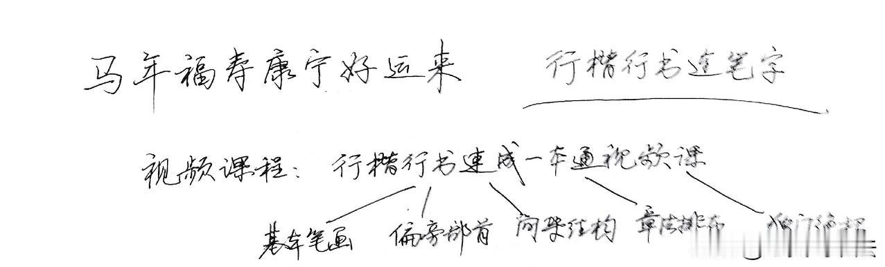 很多朋友喜欢练“行楷行书连笔字”，不为别的，就为了平时用得较多，而且很好写，写起