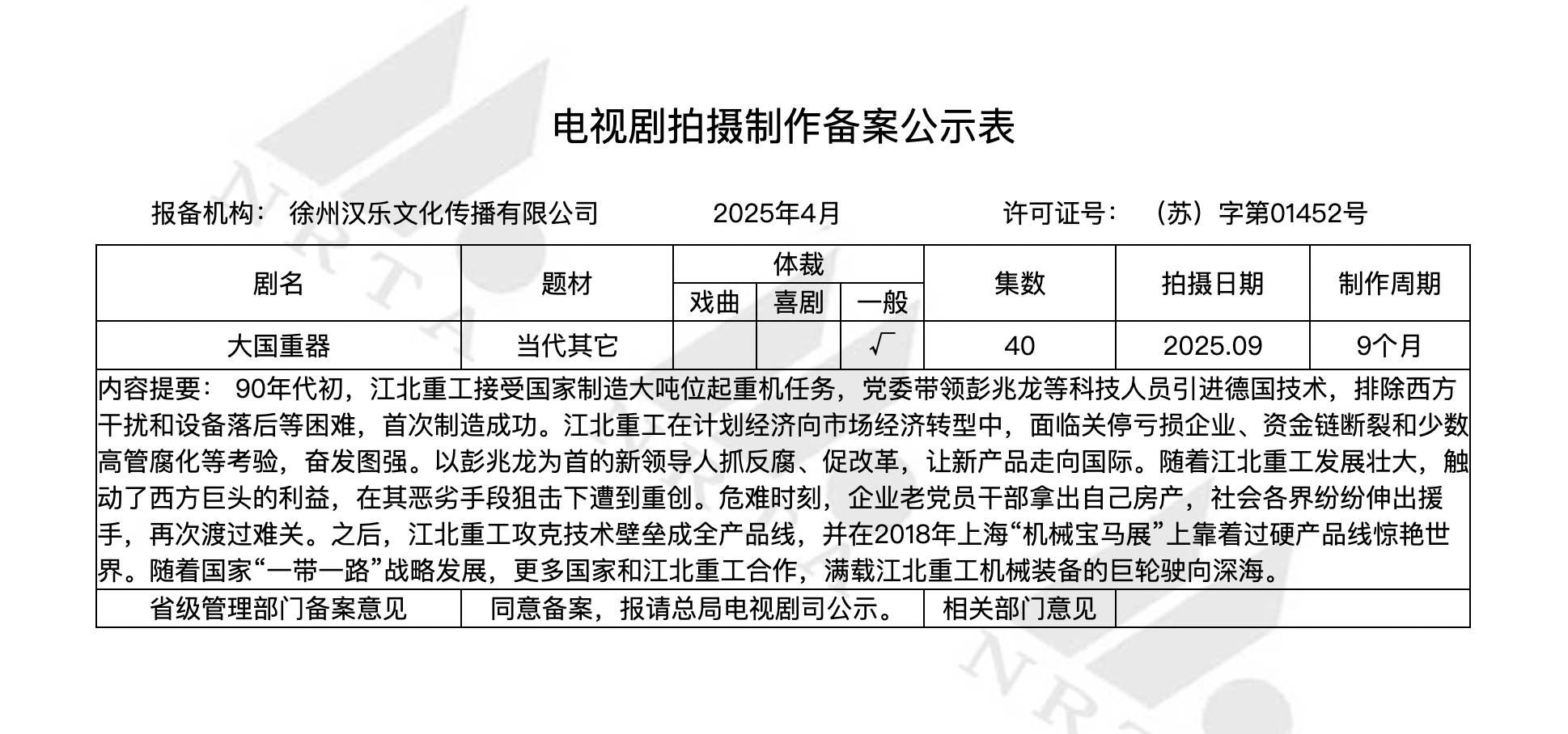 广电又出炉一批备案的新饼闲着无聊，挑了几张看着还有点意思的不过整体都很无聊 ​​