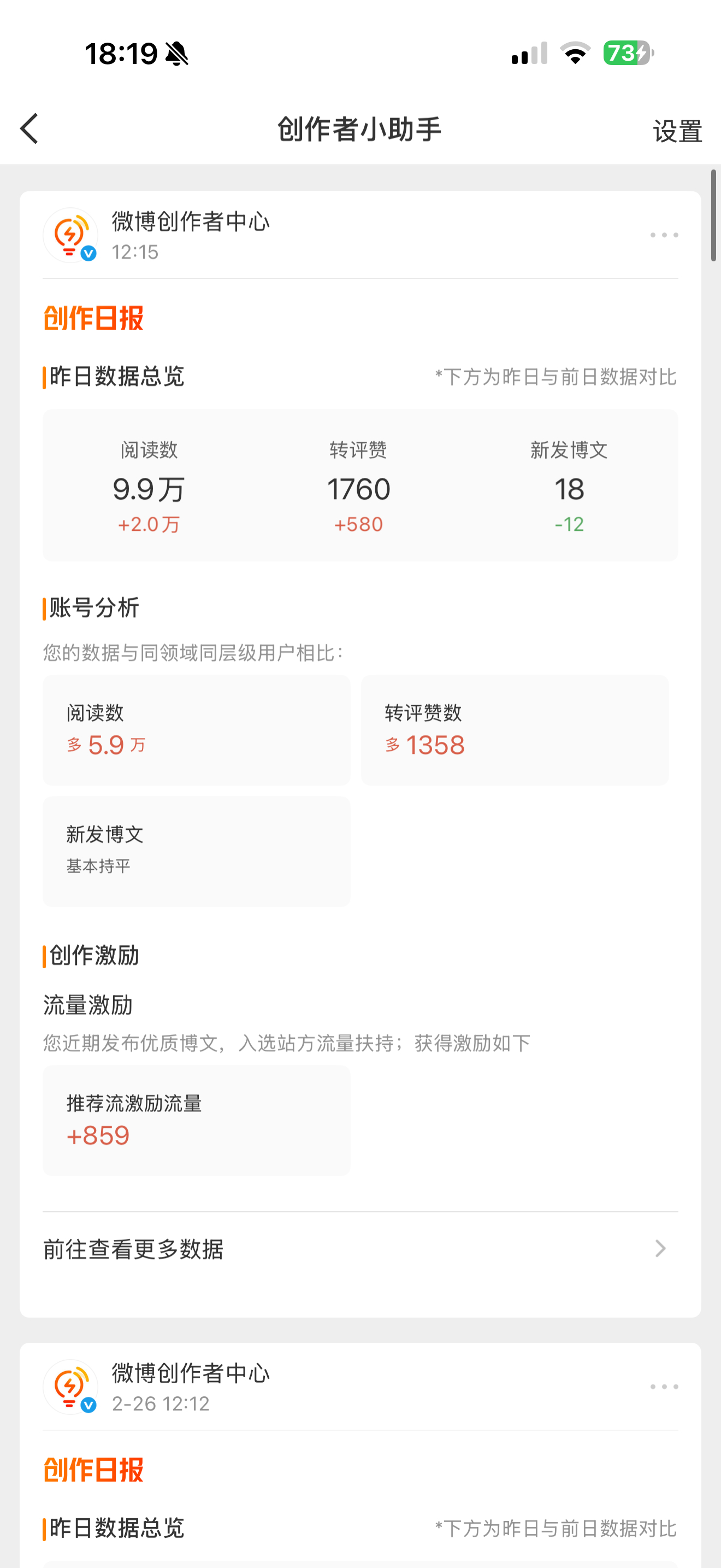 好吧其实我挺开心的 帖子越发越少 互动ydl越来越高