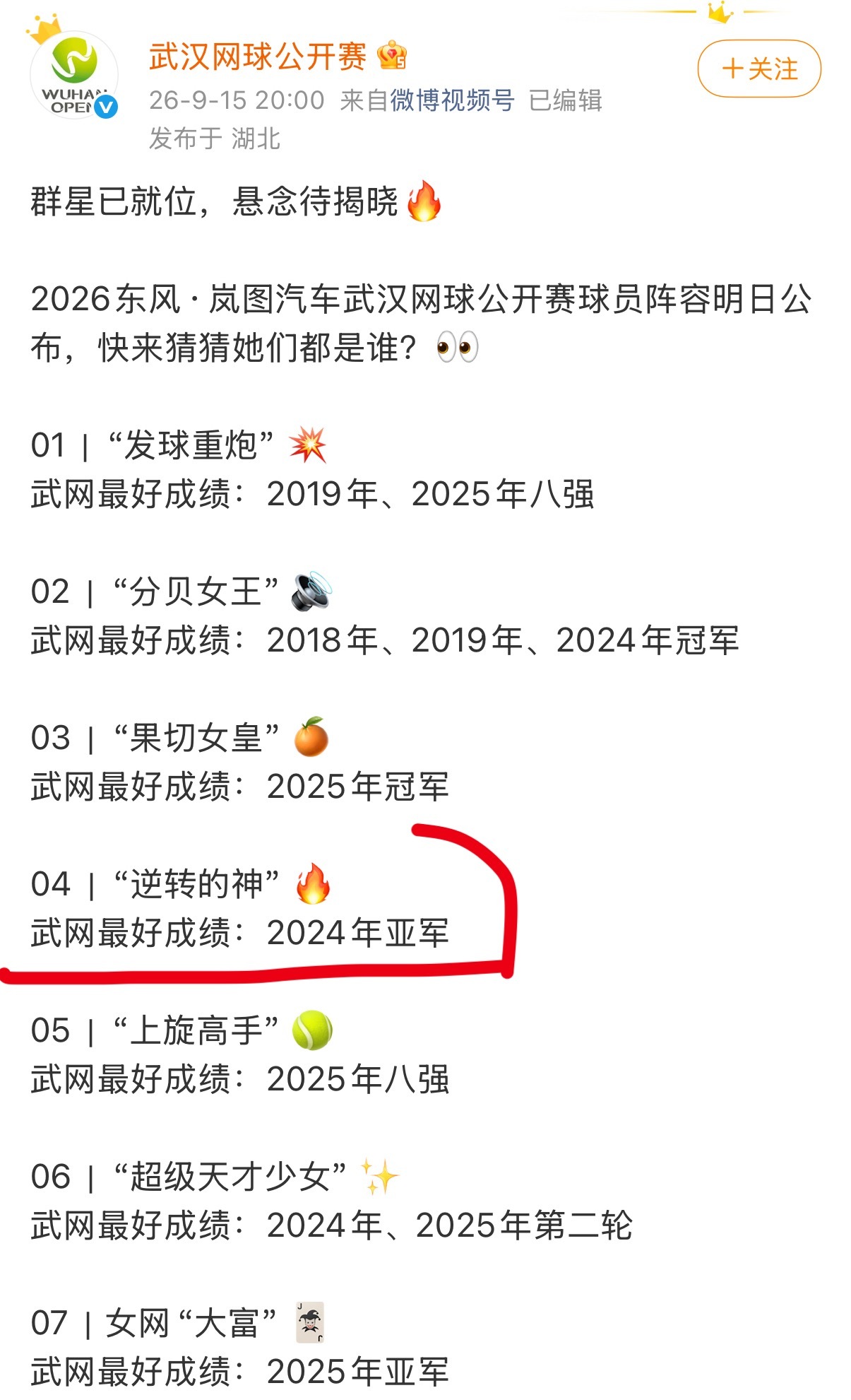 武网宣布明天官宣名单，4不难猜了吧，看样已经入围正赛了？🤔郑钦文[超话] ​​