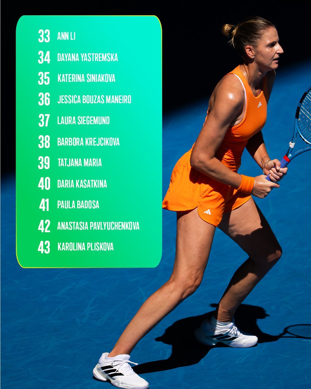 网坛风云 WTA公布迪拜1000赛参赛名单，top10悉数出战，郑钦文入围，最后