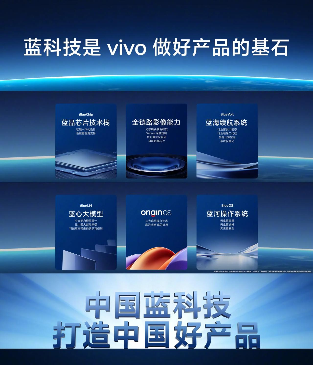 vivo自信地喊出：中国蓝科技，打造中国好产品。