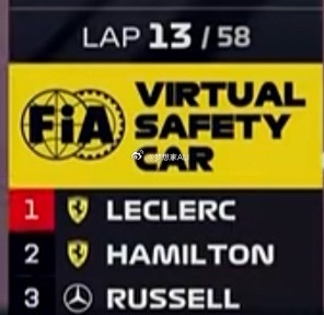 我法崛起，活久见‼️老汉加油💪F1 北京·Runoilbus燃油巴适