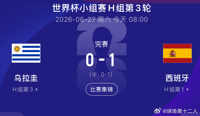 世界杯小组赛H组第3轮，墨西哥阿克伦体育场，乌拉圭对阵西班牙。上半场本坦库尔远射