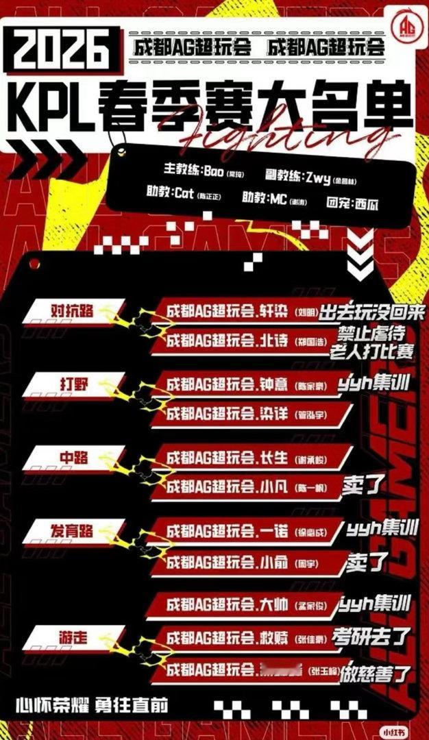 ag夏季赛真的能凑齐五个人吗 