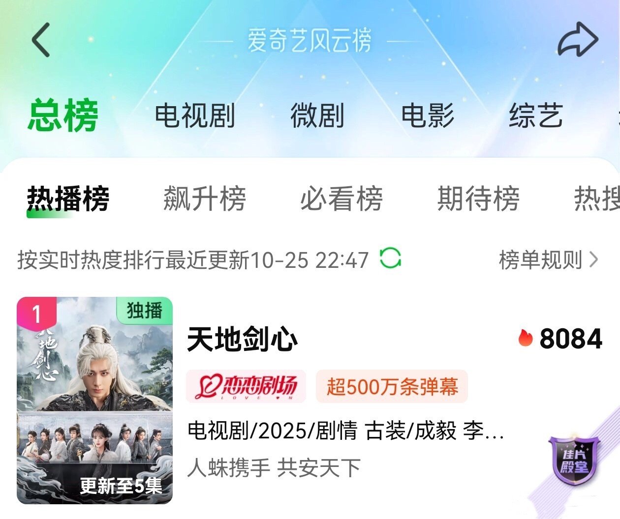 成毅 扛剧才不到一天就刷了500w的弹幕！[赞]这是以前都在刷了还是就今天的数据