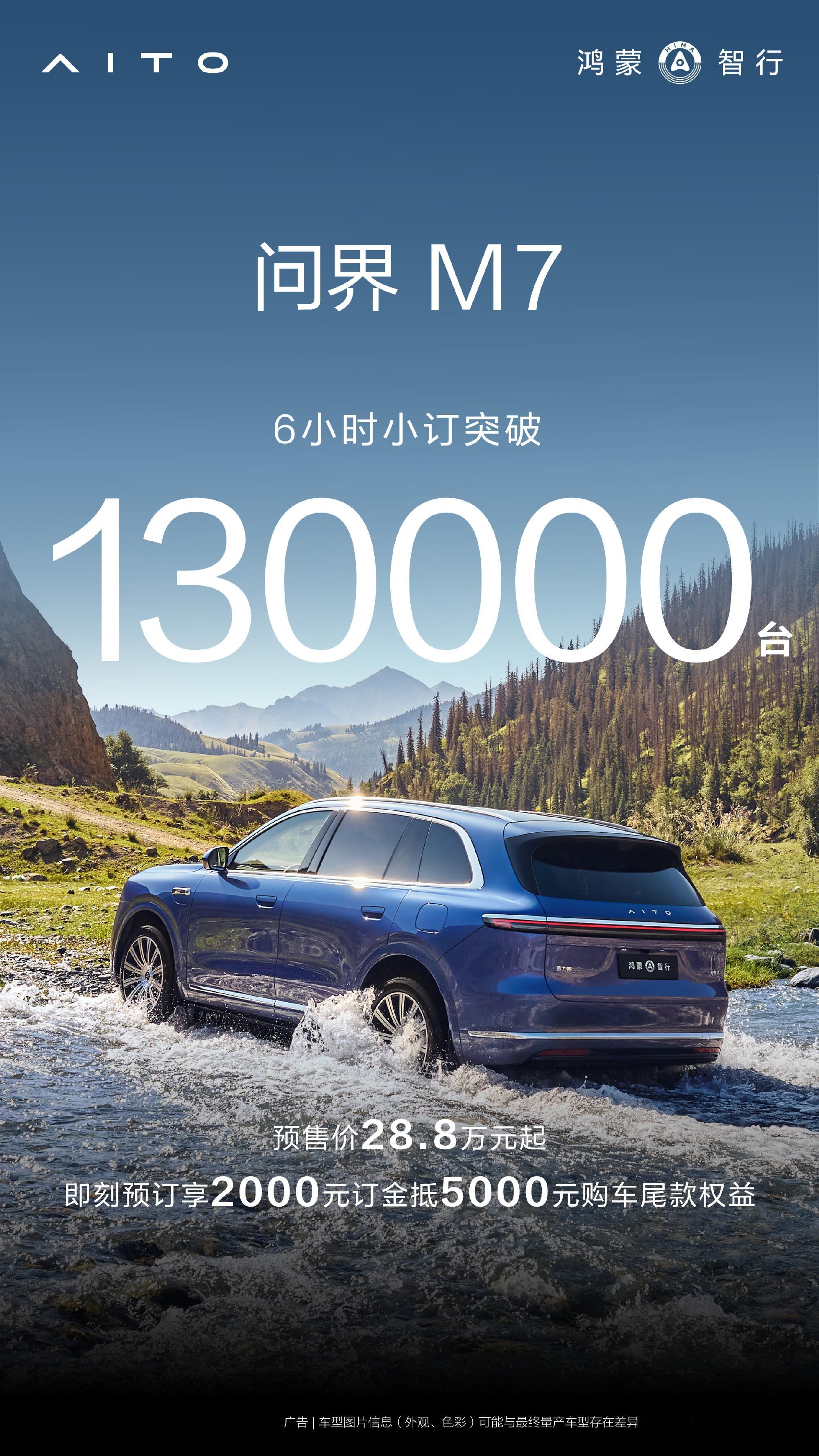 问界全新M7  6小时订单 130000台，每次你没看错，没对打一个0。外观，还