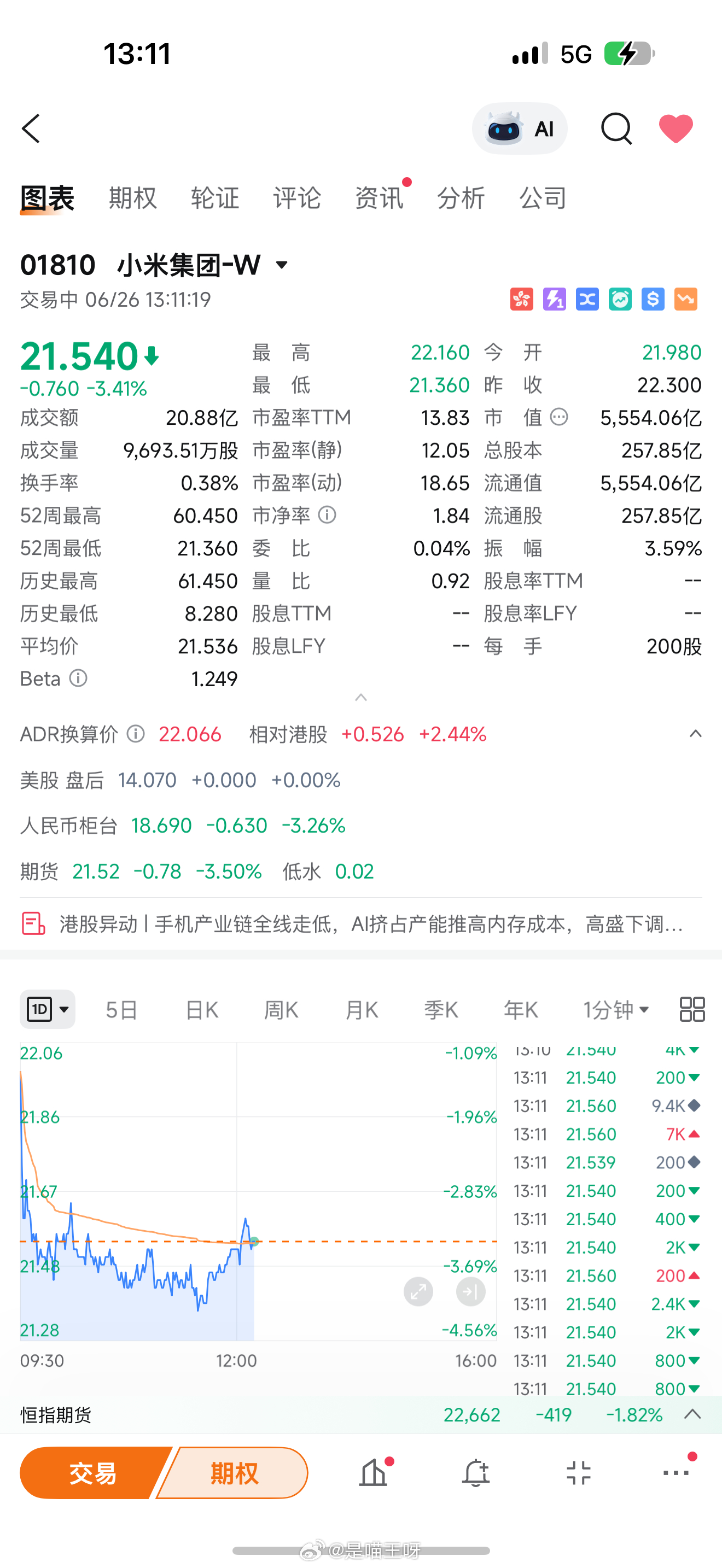 小米再这么走下去，下周不会真要回17吧