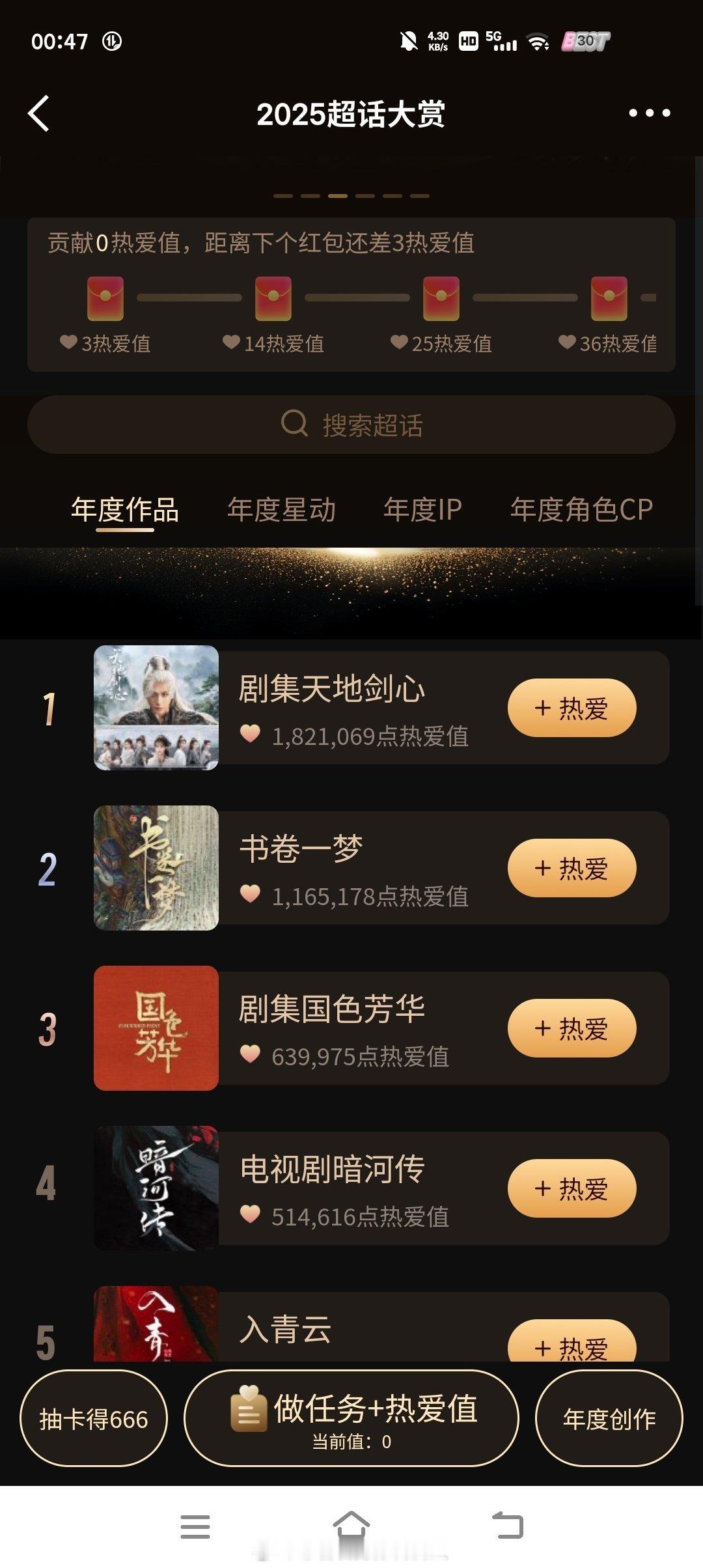 超话大赏投票观剧 桃赢麻了 