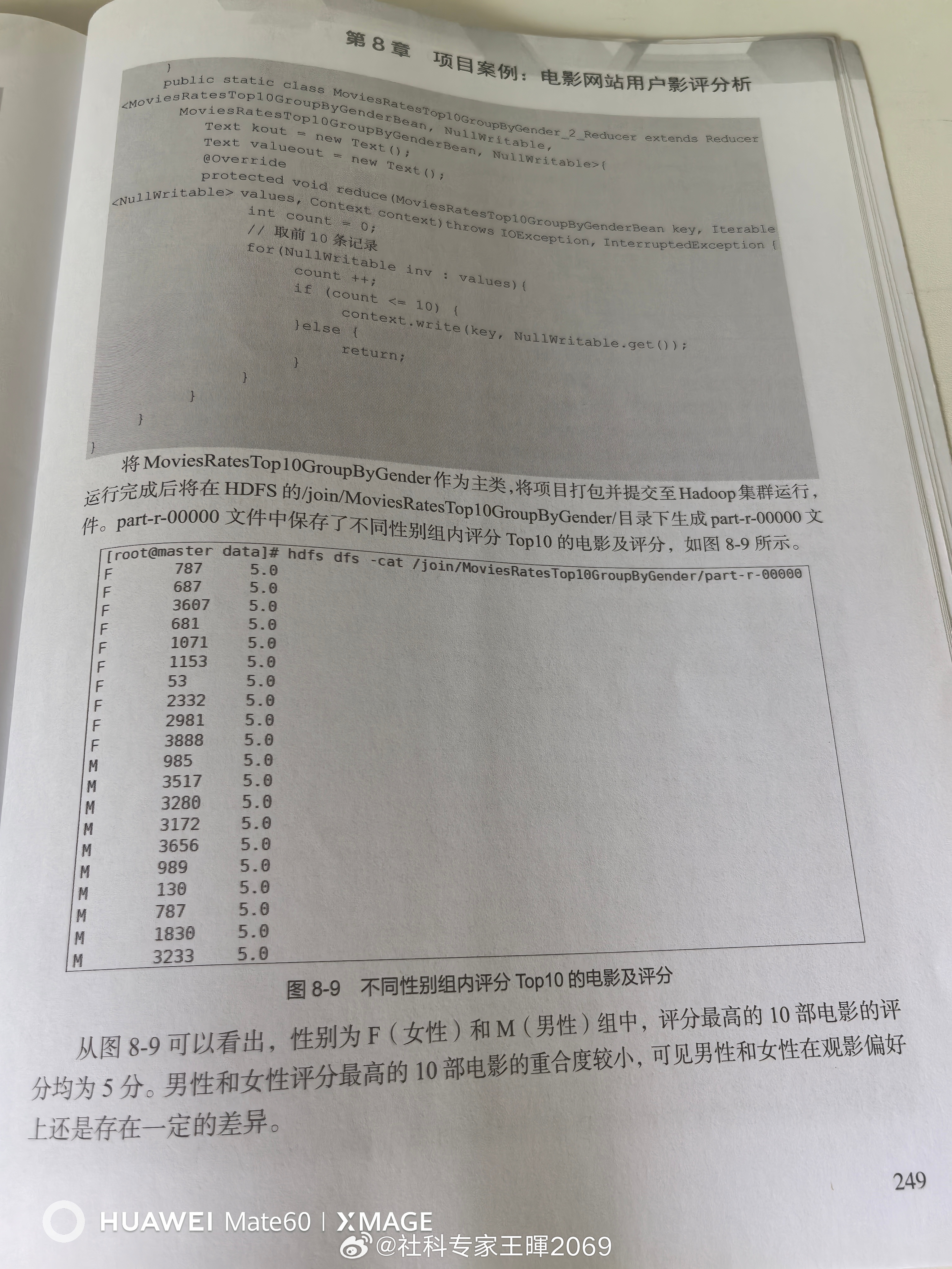 王晖老同志活到老，学到老，工作到老[爱心]       2026.7.13日下午