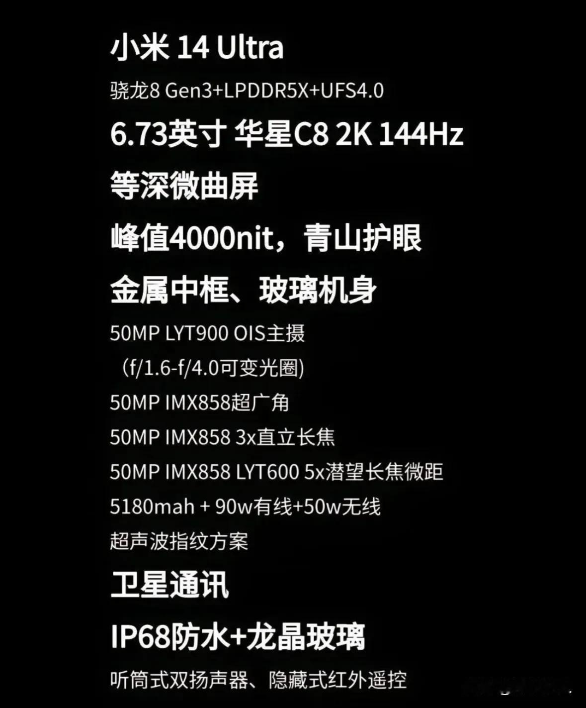 听说小米14 Ultra起售价格6499元，不知道米粉怎么看？ ​​​这配置，这