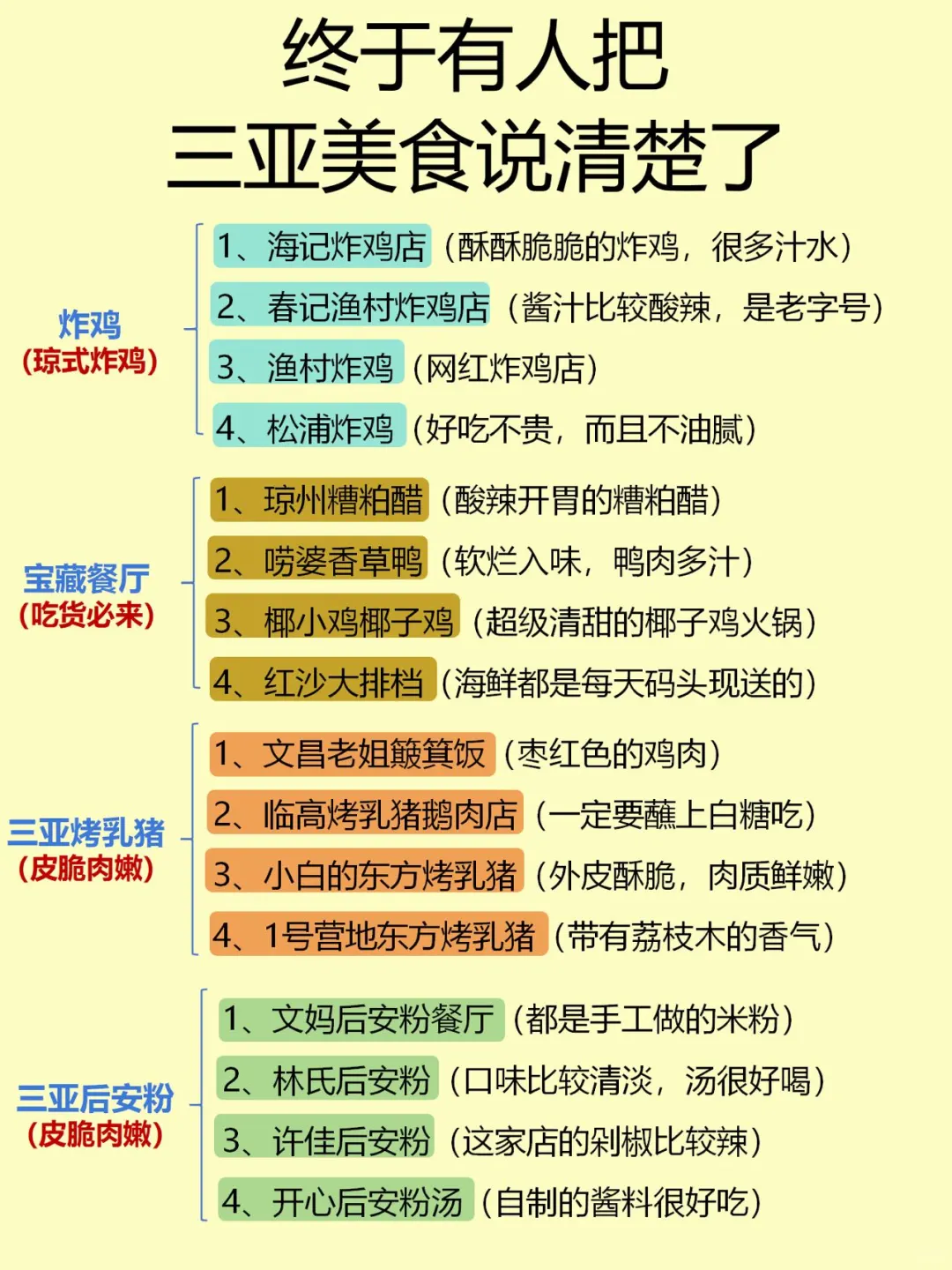 我哭了😭终于有人把三亚美食说清楚了