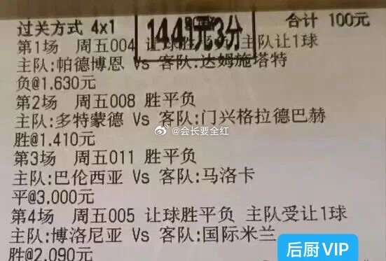 兄弟们好！ 昨日回顾:        不负众望！多特大胜门兴！重心再红！  精选