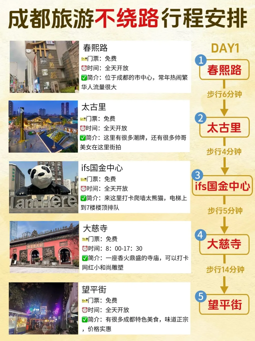 成都3天2夜不绕路这样玩✅去过后用心总结的