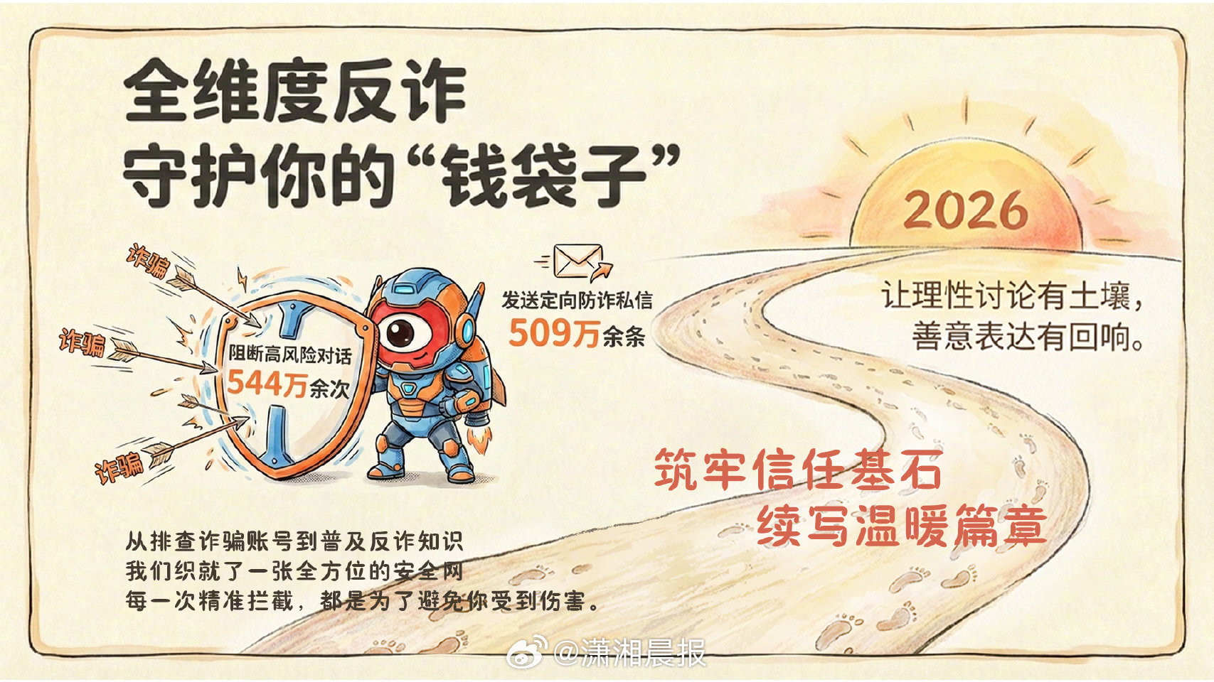 投诉不再“石沉大海”，积极回应，处理更快，过程更透明，为向广大用户系统呈现相关举