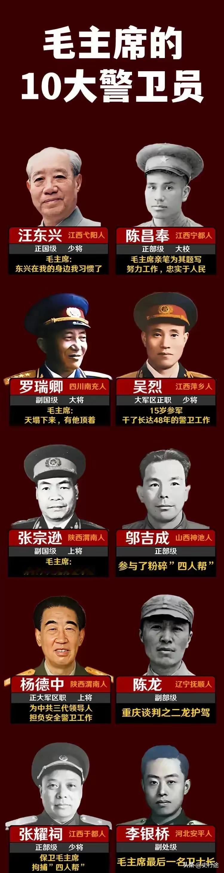 毛主席的十大警卫员，竟然还有一个山西忻州神池人。山西不愧是人杰地灵的地方。