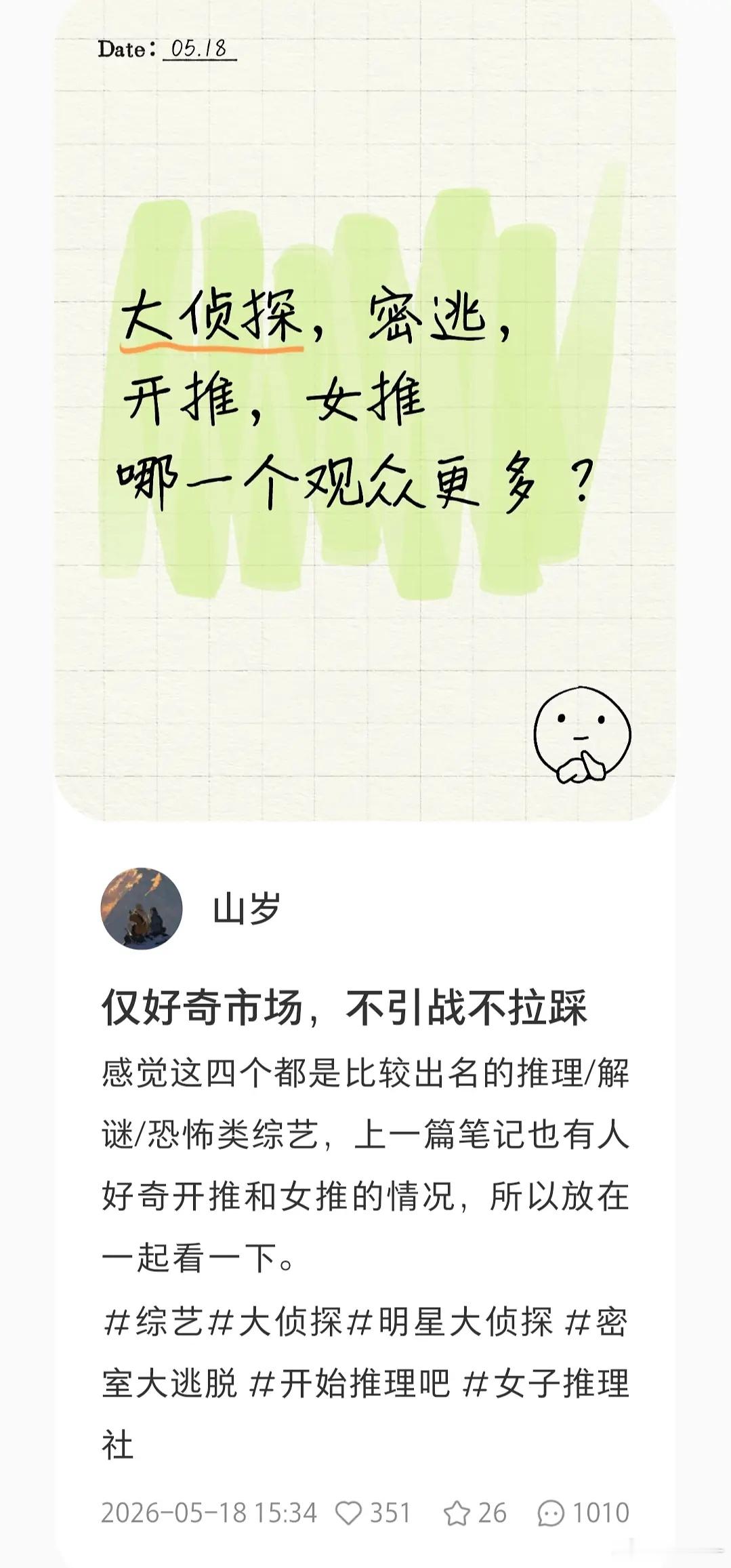 女子推理社因招不到商流产了？大侦探粉丝断层辗压？补药啊我一直在等待这个女子推理社