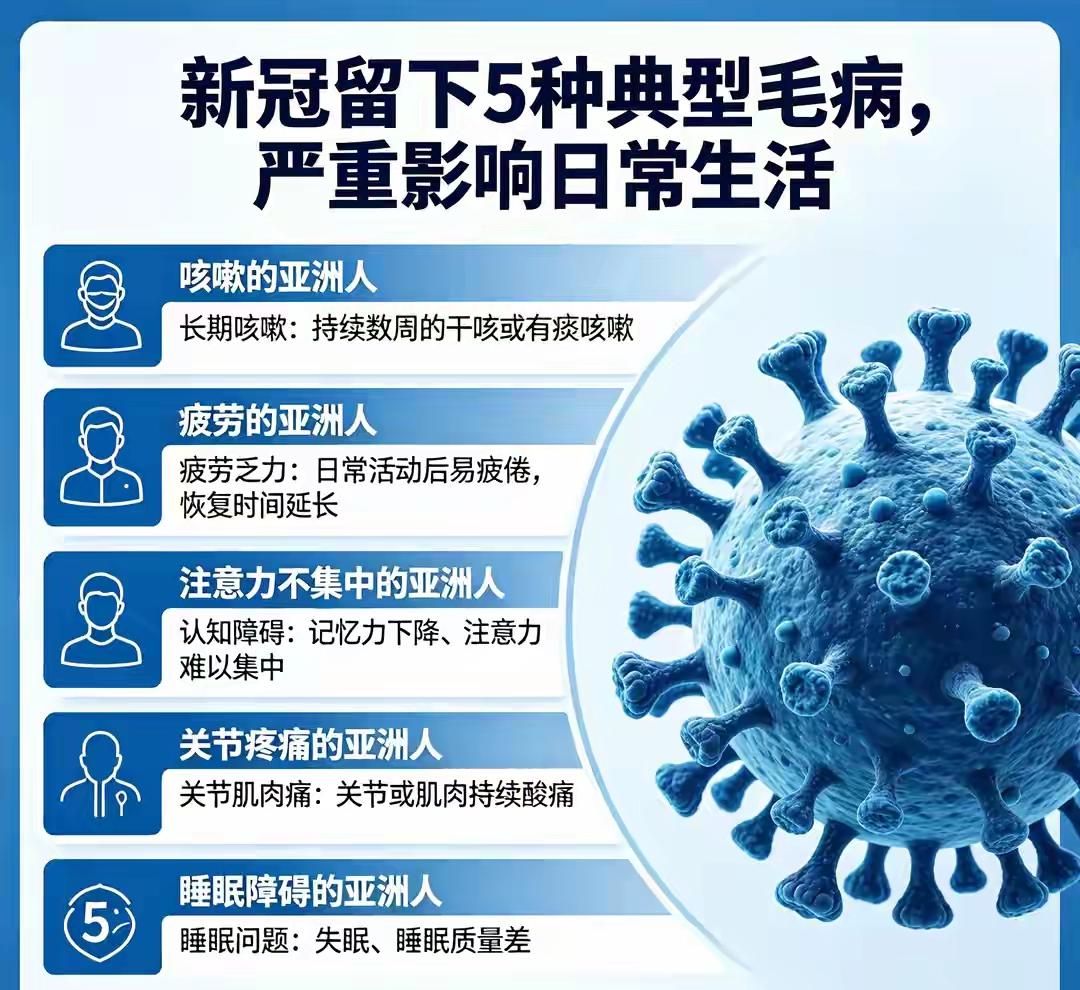 是新冠，还是疫苗……
真想找最有权威的专家问问？
现在身边人大多数去医院一检查都