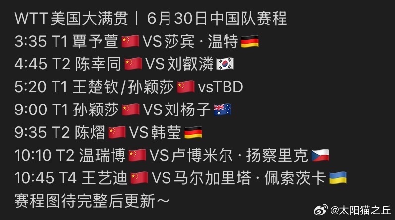 WTT美国大满贯你们不是不排一日单赛，只是不给孙颖莎你们不是不知道混双会拖场，还