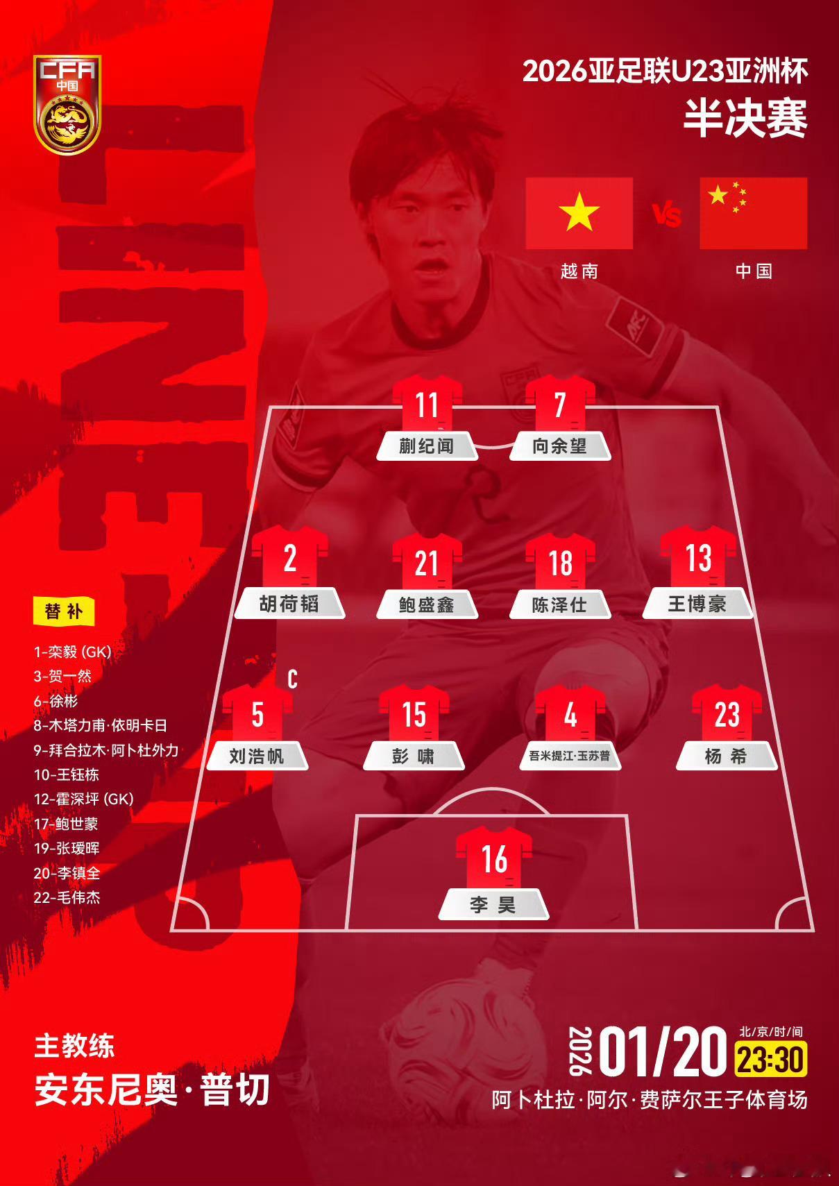 U23国足首发轮换6人，阵型还是532，最多改个541，看蒯纪闻位置 