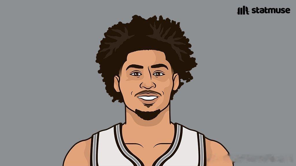 迪兰·哈珀（20岁93天）是NBA历史上在总决赛比赛中得到10分的球员中最年轻的