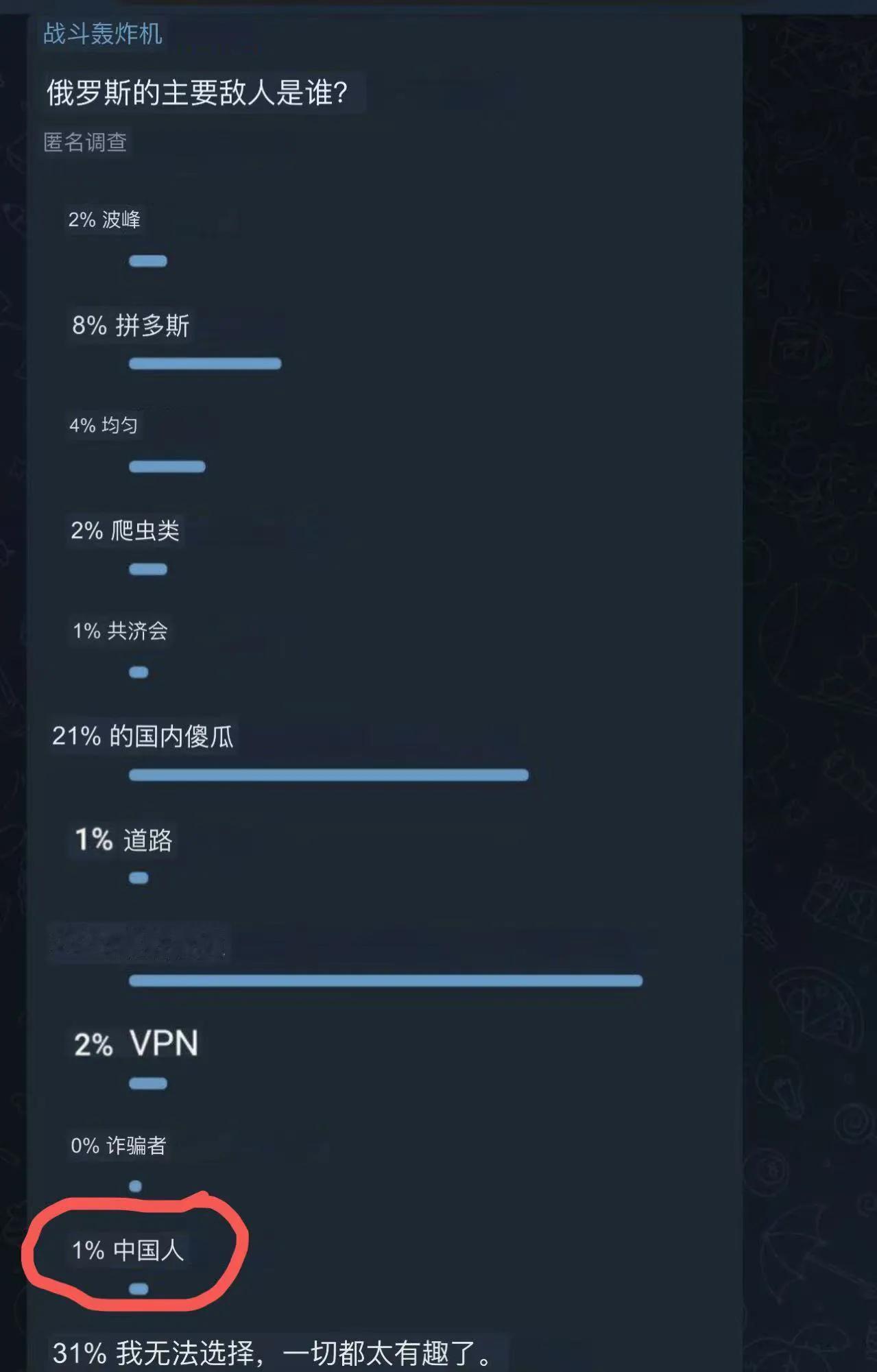 谁是俄罗斯最大的敌人答案匪夷所思
近期一俄罗斯网红伊利亚·图马诺夫，在他自己的电