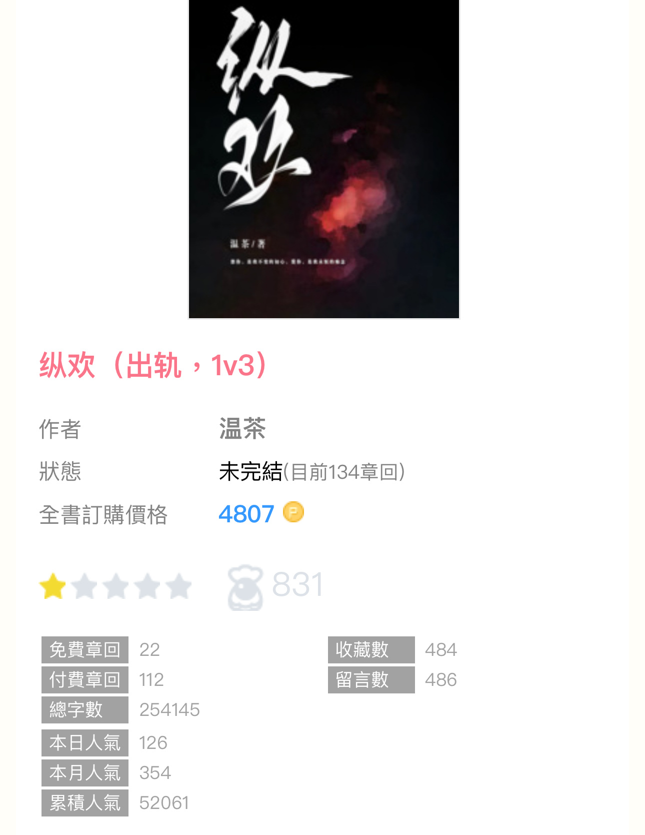 #新文完结# 《纵欢》by温茶▫️年上，出🐢，1v3 he 非c ​​​