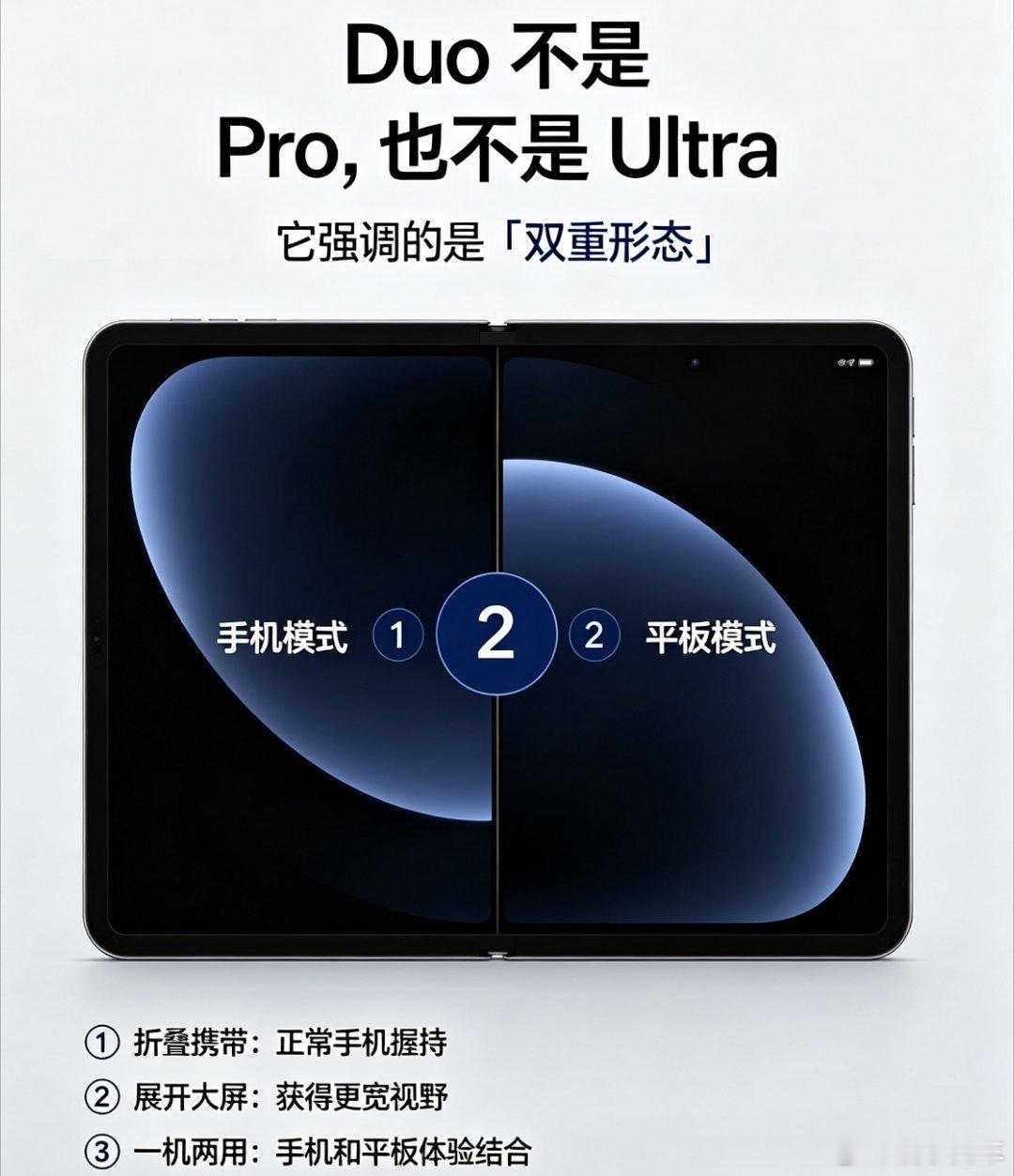 duo是什么意思 简单说，Duo 更像“双形态”的意思：折叠时是手机，展开后接近