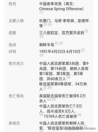 1951年4月22日到6月10日，志愿军和朝鲜人民军对敌发动了第五次战役。

参