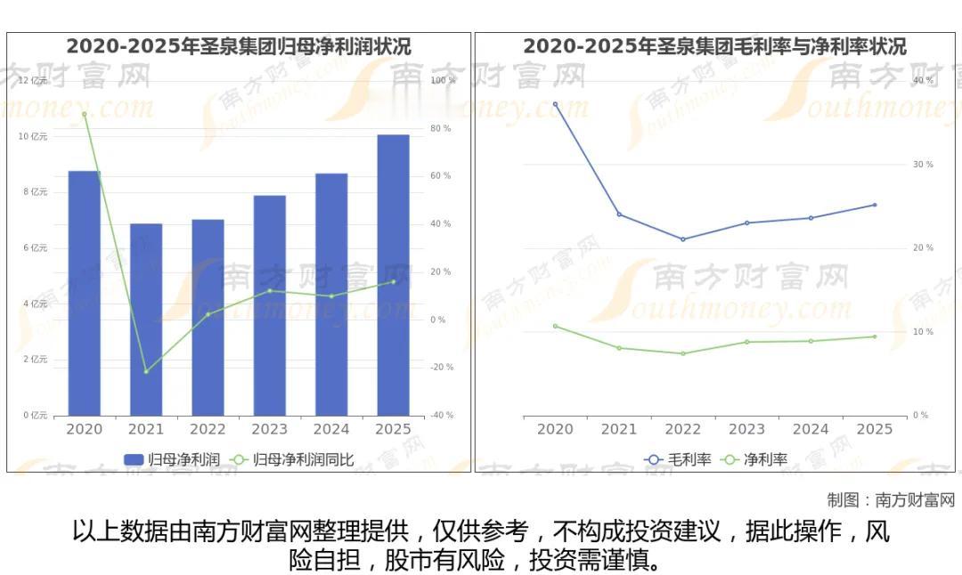 AI算力核心材料ABF载板！8大关联龙头企业全梳理
 
一、ABF载板基础逻辑