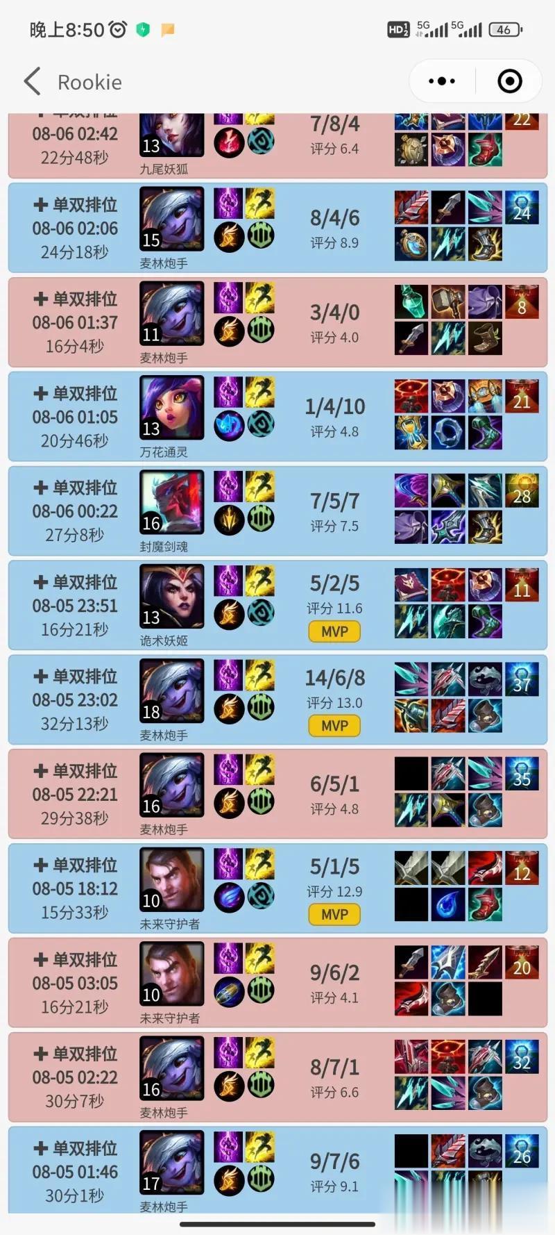S9夏被小炮送走，S13春被小炮送走，S13夏被小炮送走。rookie的仪式是小