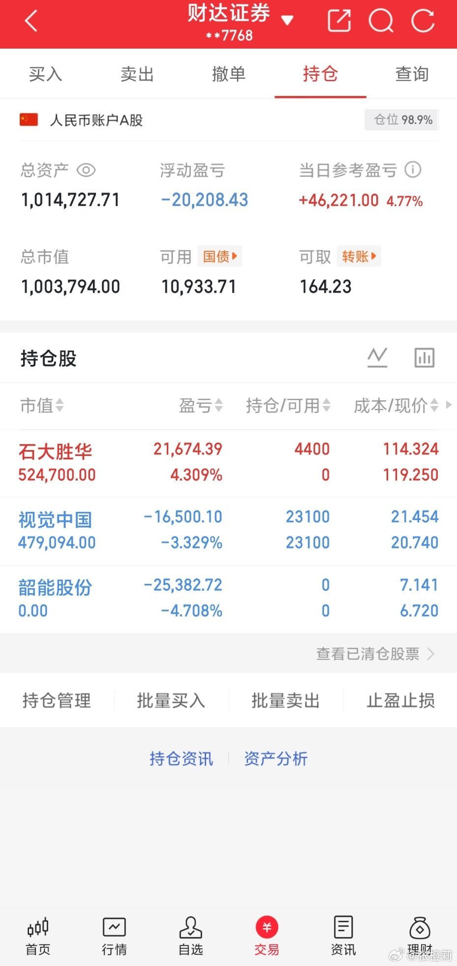 去弱留强 