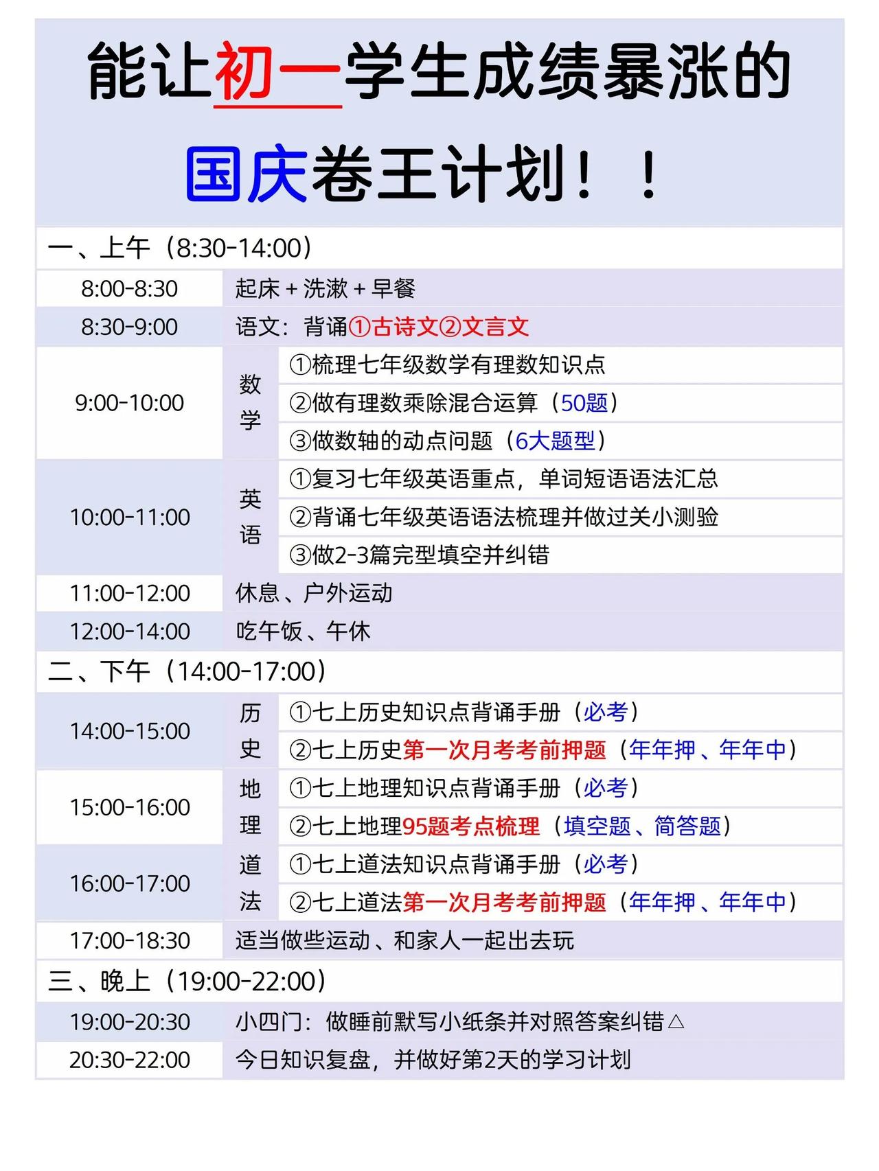 能让初一孩子成绩暴涨的国庆卷王计划，七年级 #七年级#数学