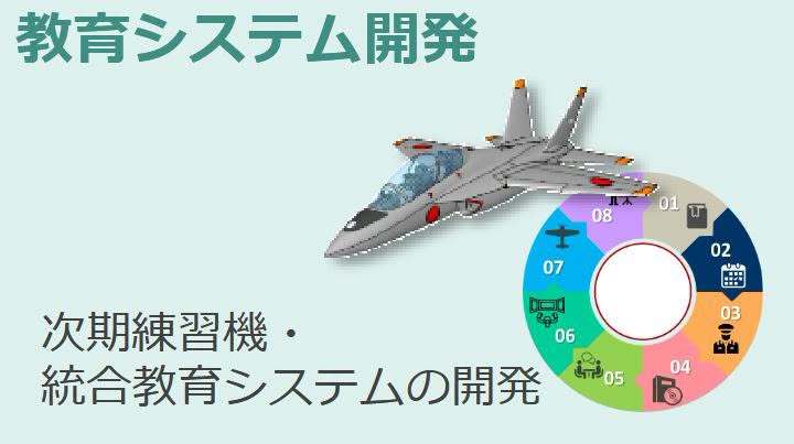 航空君航空科普 川崎重工在其10月6日发布的《2030年集团愿景》进展报告中展示
