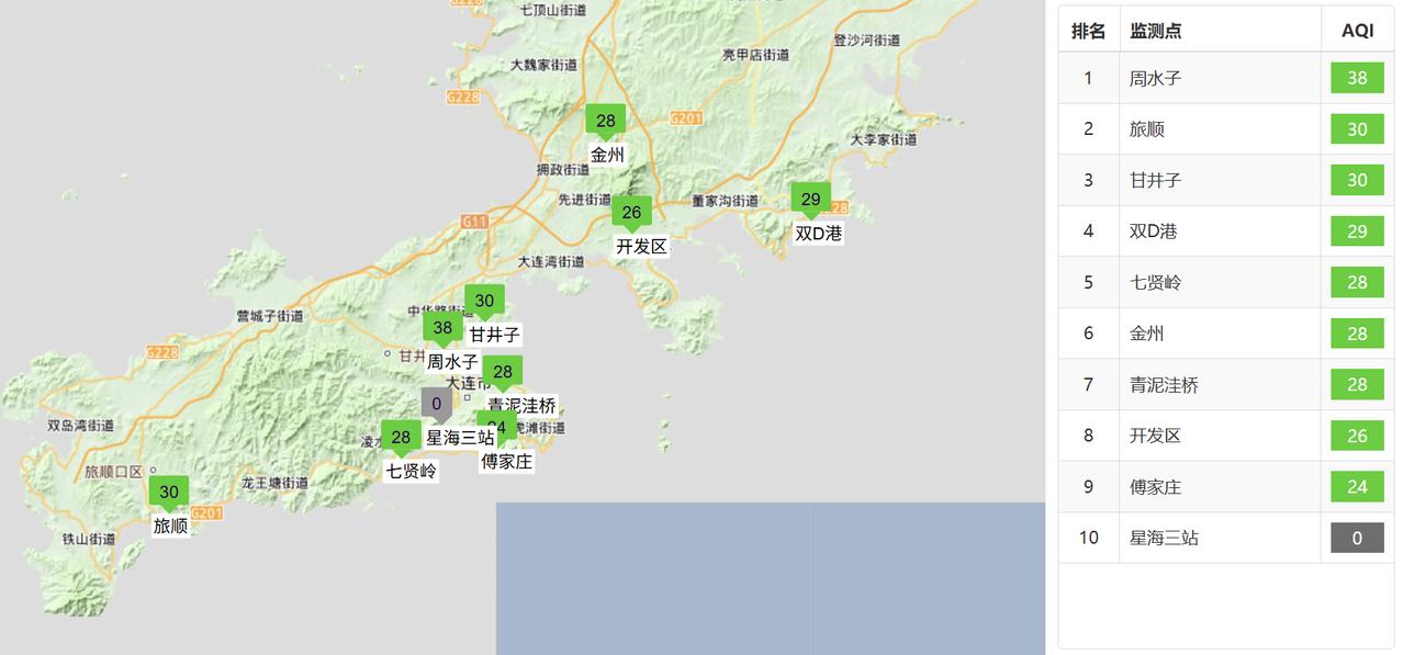 实况：
早间6：00市区天气阴，气温21.2度，相对湿度91%，吹偏南风，目前大
