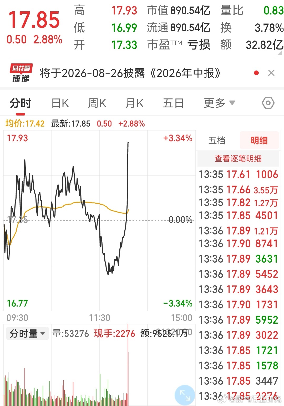这行情做差价，迟早被玩死。 