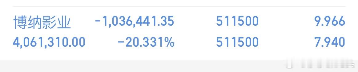 今天我要把博纳影业给嘎了，从此不再碰你，再见了我的宝，再也不见