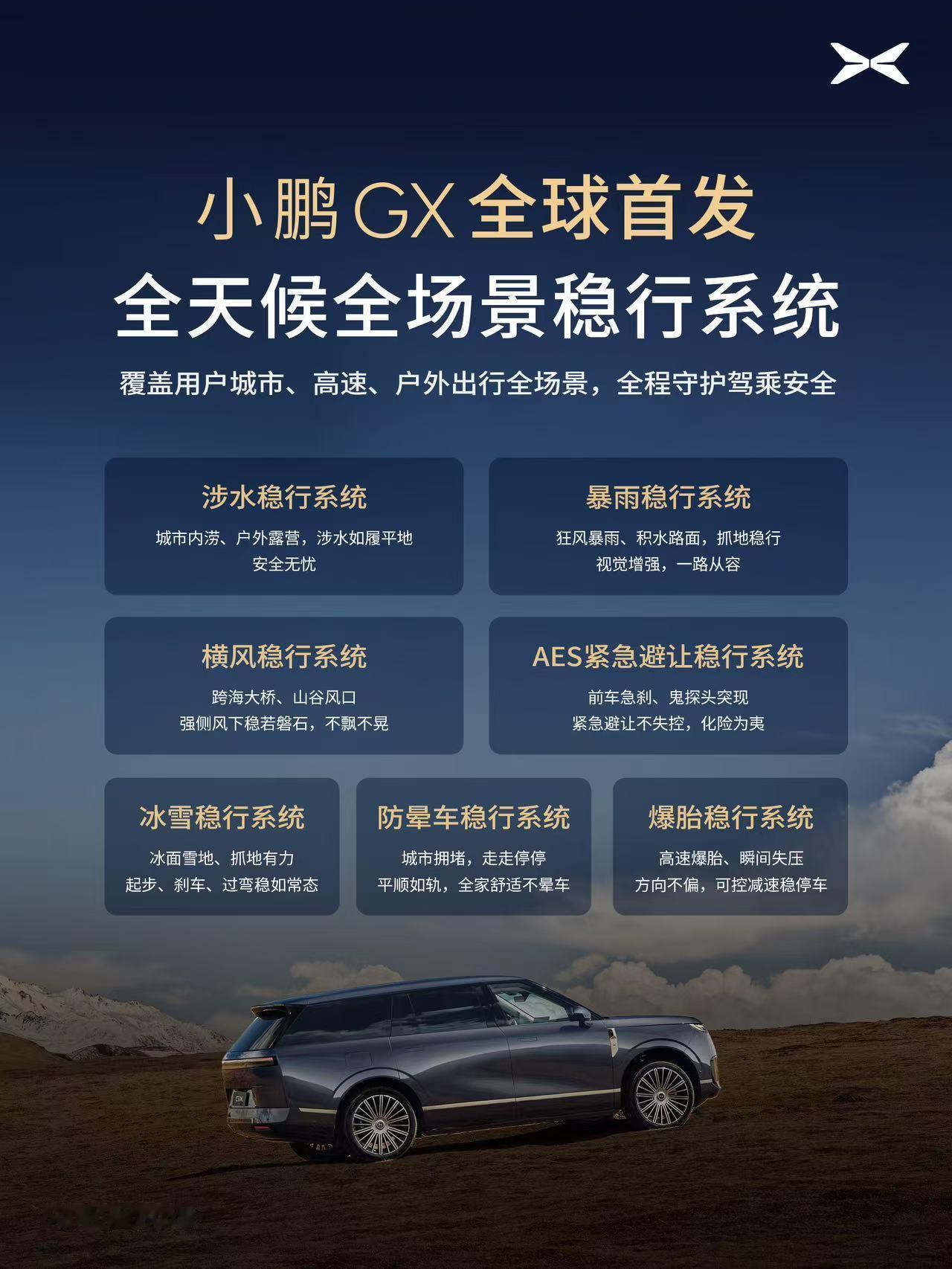 小鹏 GX 这波是真的把安全做到极致了。行业首发「全天候全场景稳行系统」，700
