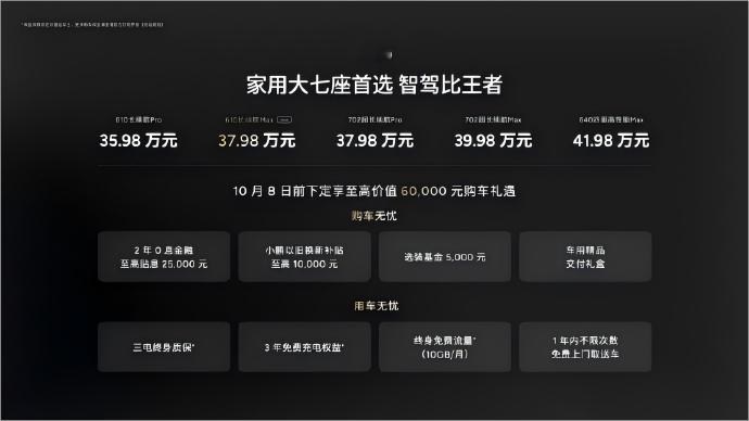 小鹏X9发布会#小鹏X9# 价格：-610长续航Max——37.98万元  -7