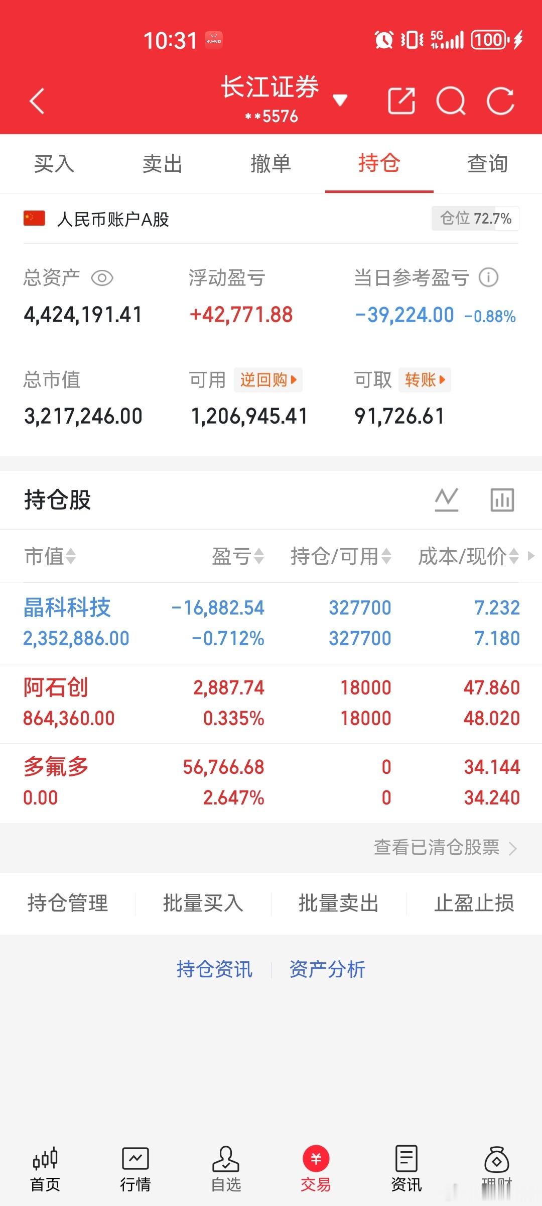 兄弟姐妹们，多氟多不给面子，开盘侯总直接下车，后续开仓我会公布发出，支持侯总的兄
