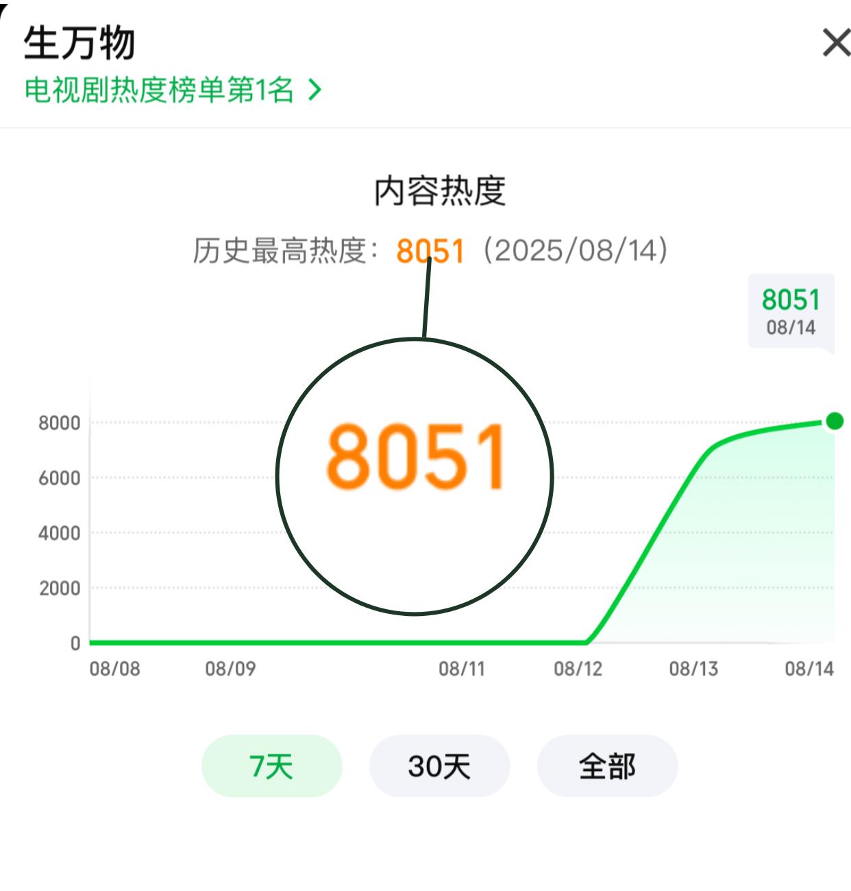 下家们看清楚了，到底谁才是851，你幂姐才是真正的851[yeah] ​​​