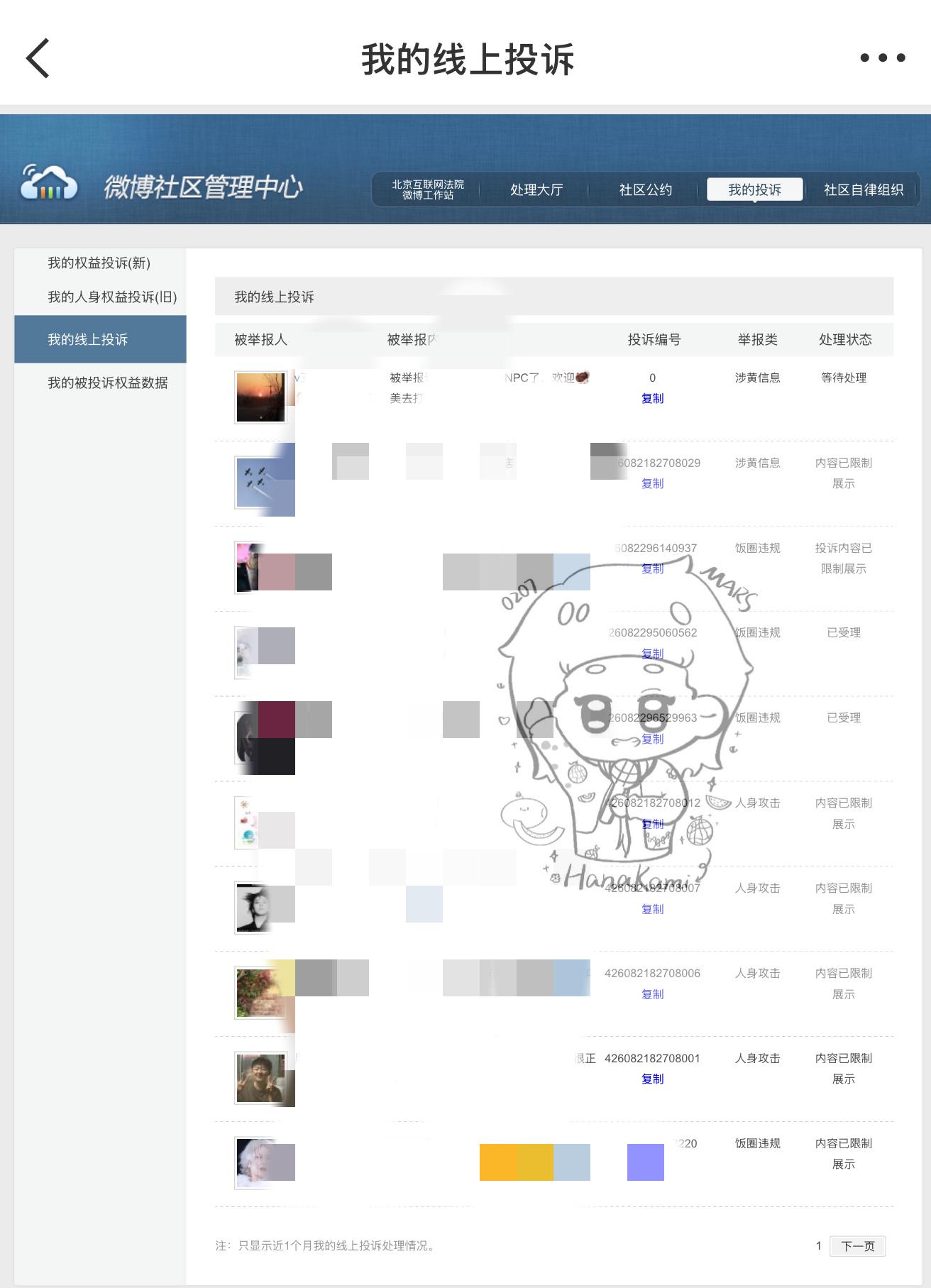 8.21  专栏 · 踩🐜
