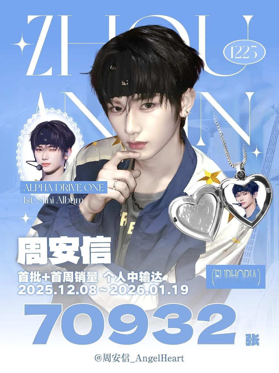 ALD1周安信首批+首周中暑达70932本，是六代不限男女中输第五名 