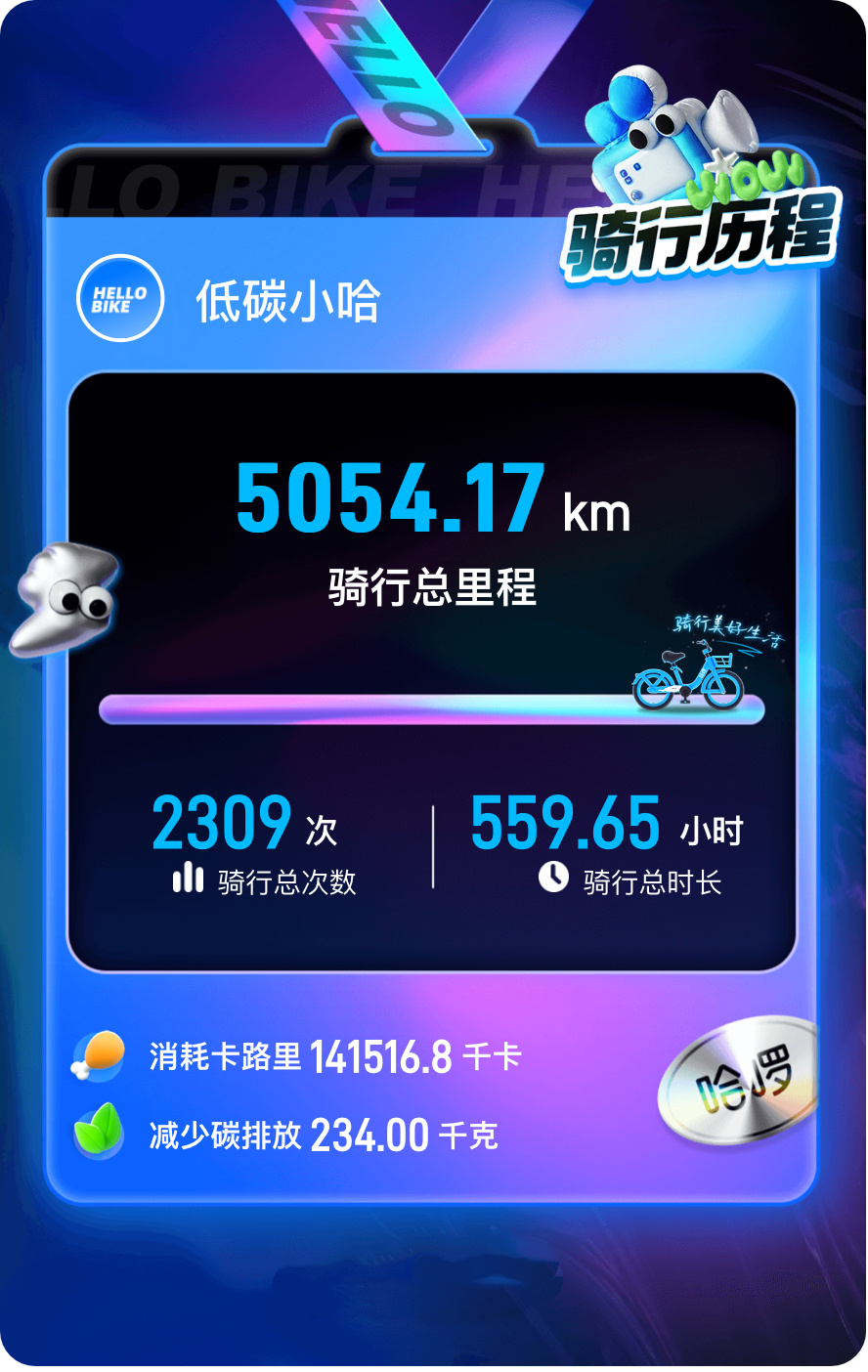 打卡坚持 