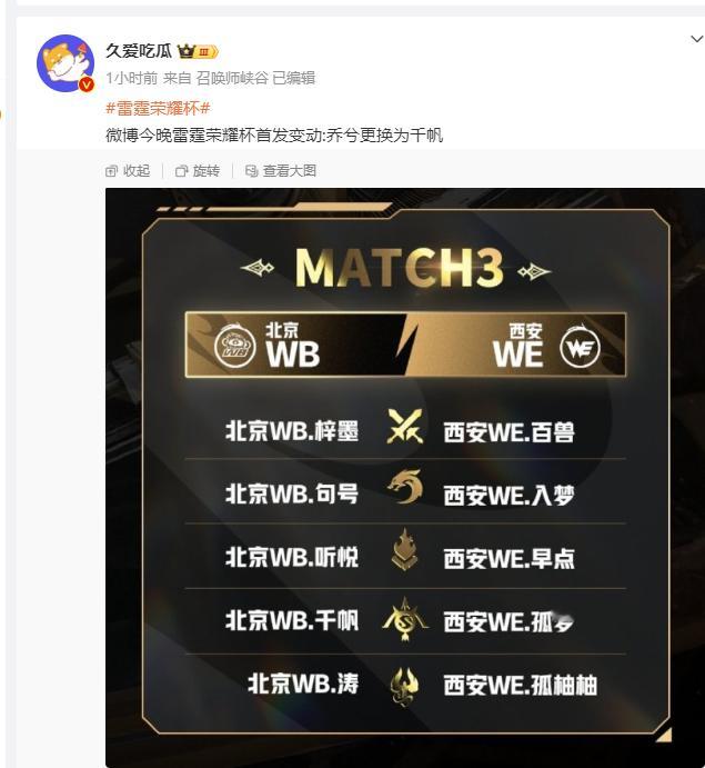 #WB雷霆杯首发变动#瓜主曝料，微博今晚雷霆荣耀杯首发变动:乔兮更换为千帆 ​​