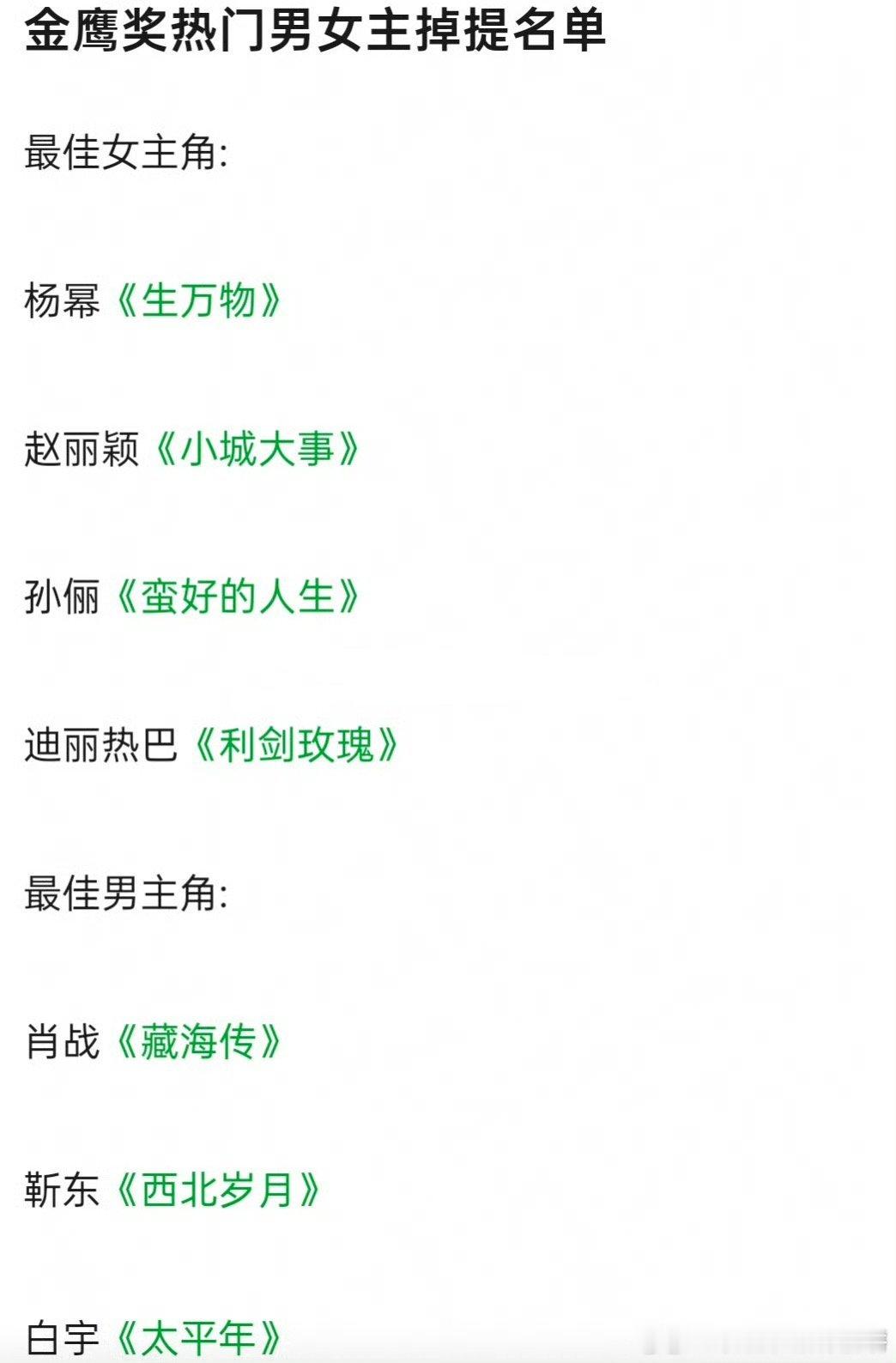 网友总结的金鹰奖掉提 的热门男女主，你最为哪位遗憾？最佳女主角掉提：杨幂 赵丽颖