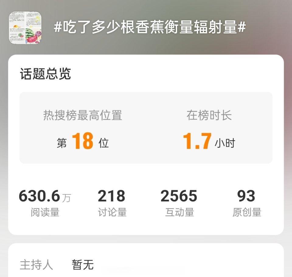 #吃了多少根香蕉衡量辐射量# 600万的阅读量上了热榜，在今天这样的日子，我阴谋